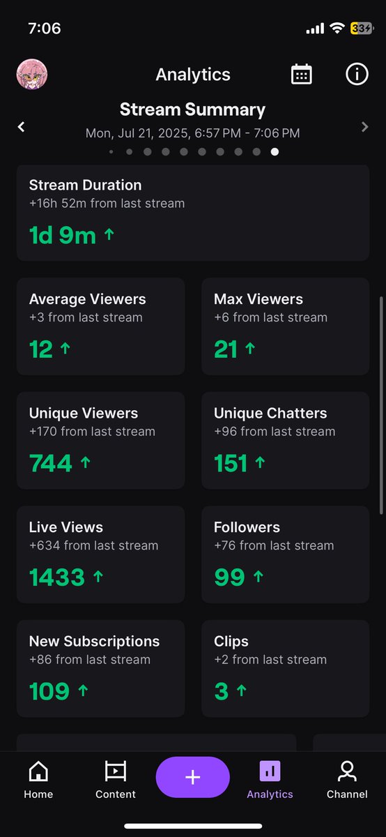 mimi! || Elf Vtuber 🎀 tweet media