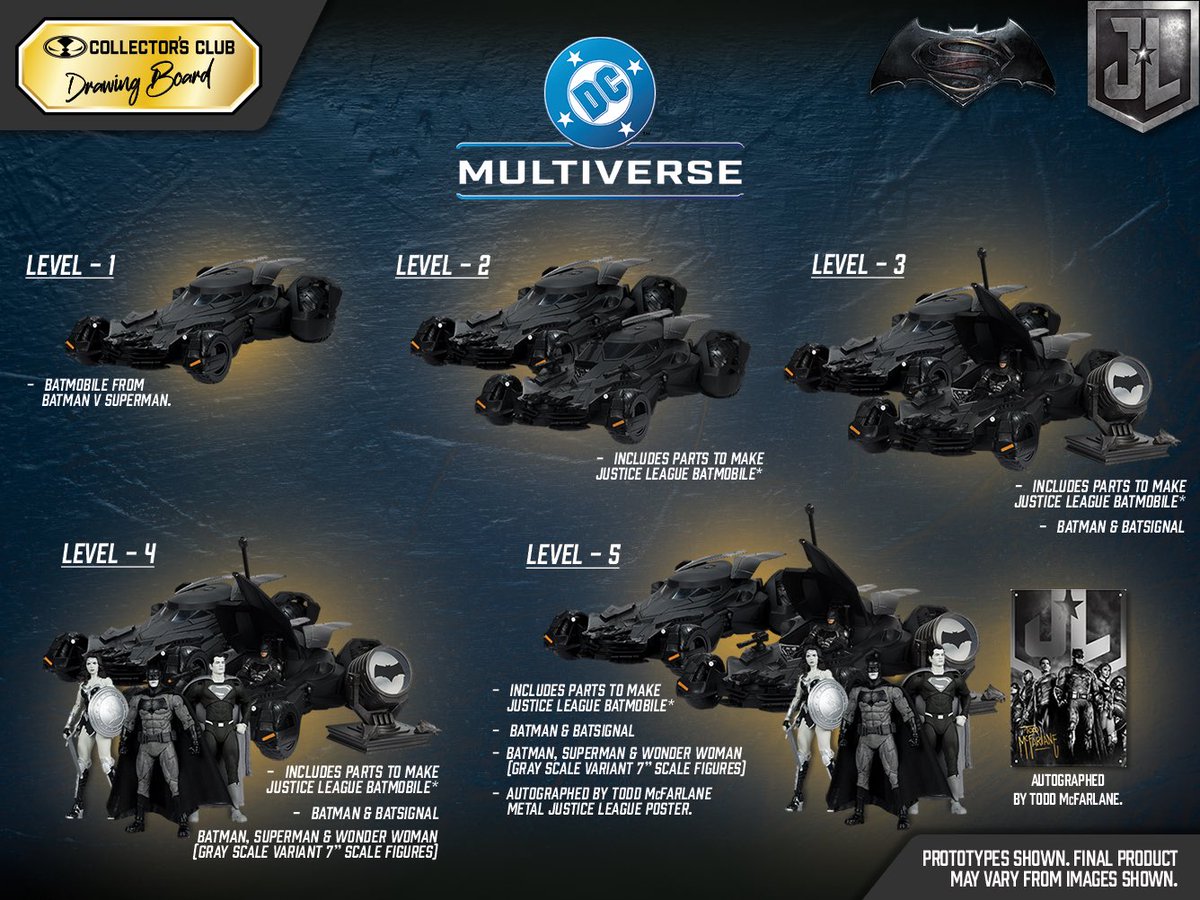 mokoloco88's tweet image. This @mcfarlanetoys announcement it’s pretty cool! I wanna see what happens when he goes live tomorrow #BVS #RestoreTheSnyderVerse now and forever