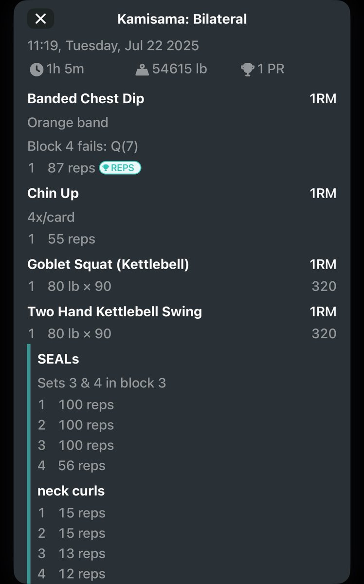 BenThePCGuy's tweet image. My sets of 4 chin-ups per card are moving super easy. Time to bump to 5? 68 chins in an hour?
Might as well…