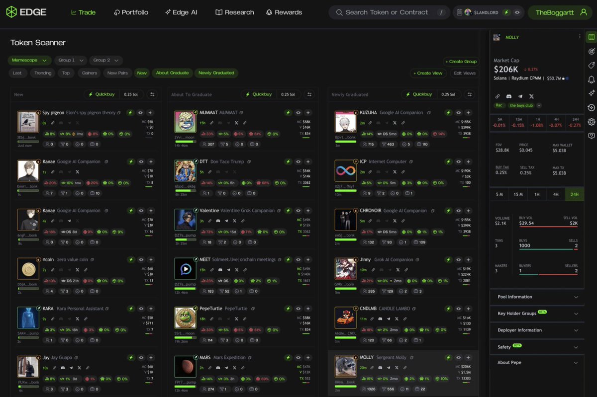 A lot of people have asked where I’ve been…

After helping grow one of the biggest trading terminals on $SOL, I went quiet

Truth is — I’ve been working with a top-tier team building the next best trading platform with insane AI features

If you use BullX, Axiom, or Photon 🧵👇