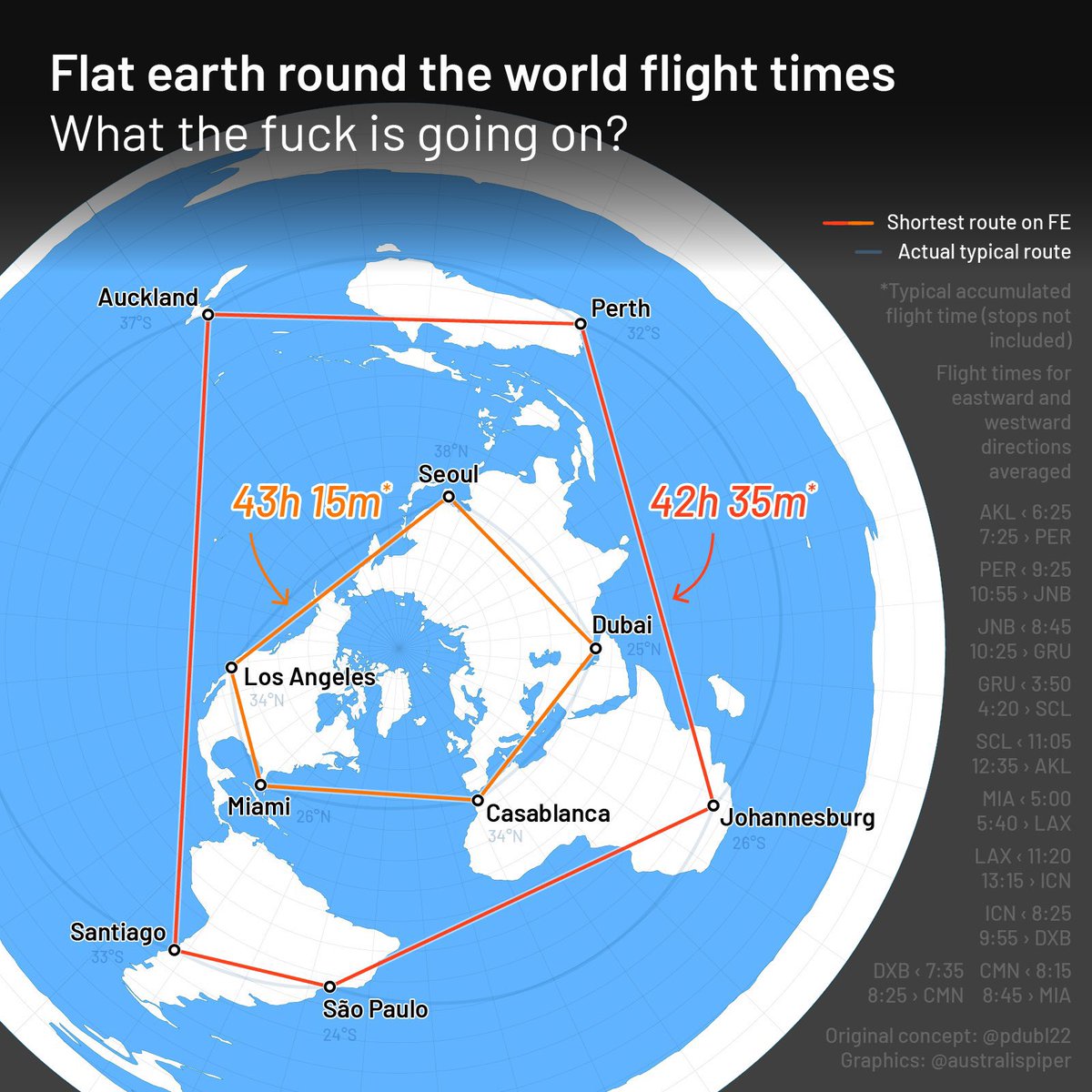 SlavicHusk's tweet image. 