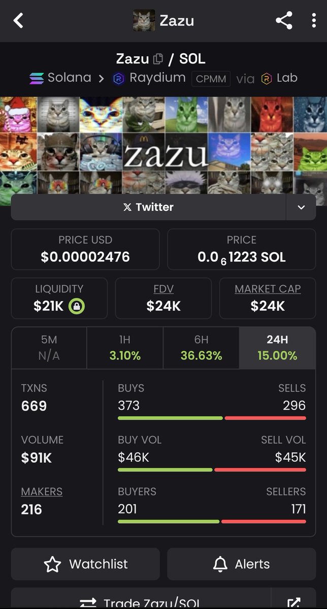 Azzzz (@uruciferus) on Twitter photo Zazu on bonk will have its moment people are itching to ape hard on a zazu that actually deserves to run as seen today by the increase in volume on $zazu from fomo bids the community is there but the spark is yet to ignite it on <a href="/bonk_fun/">letsBONK.fun</a>.. maybe <a href="/theunipcs/">Unipcs (aka 'Bonk Guy') 🎒</a> or <a href="/SolportTom/">Tom</a> ape? Zazu on bonk will have its moment people are itching to ape hard on a zazu that actually deserves to run as seen today by the increase in volume on $zazu from fomo bids the community is there but the spark is yet to ignite it on <a href="/bonk_fun/">letsBONK.fun</a>.. maybe <a href="/theunipcs/">Unipcs (aka 'Bonk Guy') 🎒</a> or <a href="/SolportTom/">Tom</a> ape?