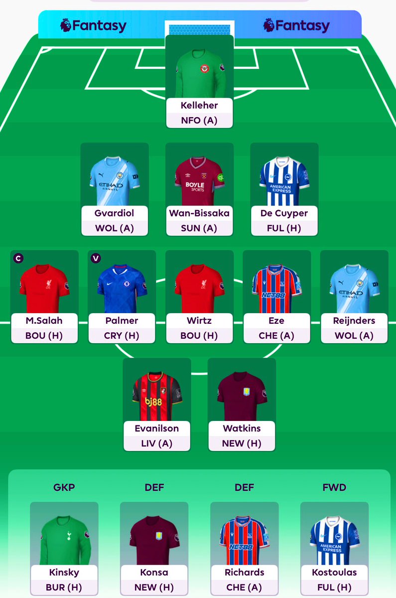 FPL_Cortado's tweet image. 🧱 DEF FOCUS 🧱
Latest changes to my draft - not flashy ones, but may be effective 📈
Using these resources (not taking credit but can’t remember who posted)… I was able to identify 4x £4.5M DEFs with best CBIT stats or GI potential👀
Rotations attached 🔂👇#FPL #FPLCommunity