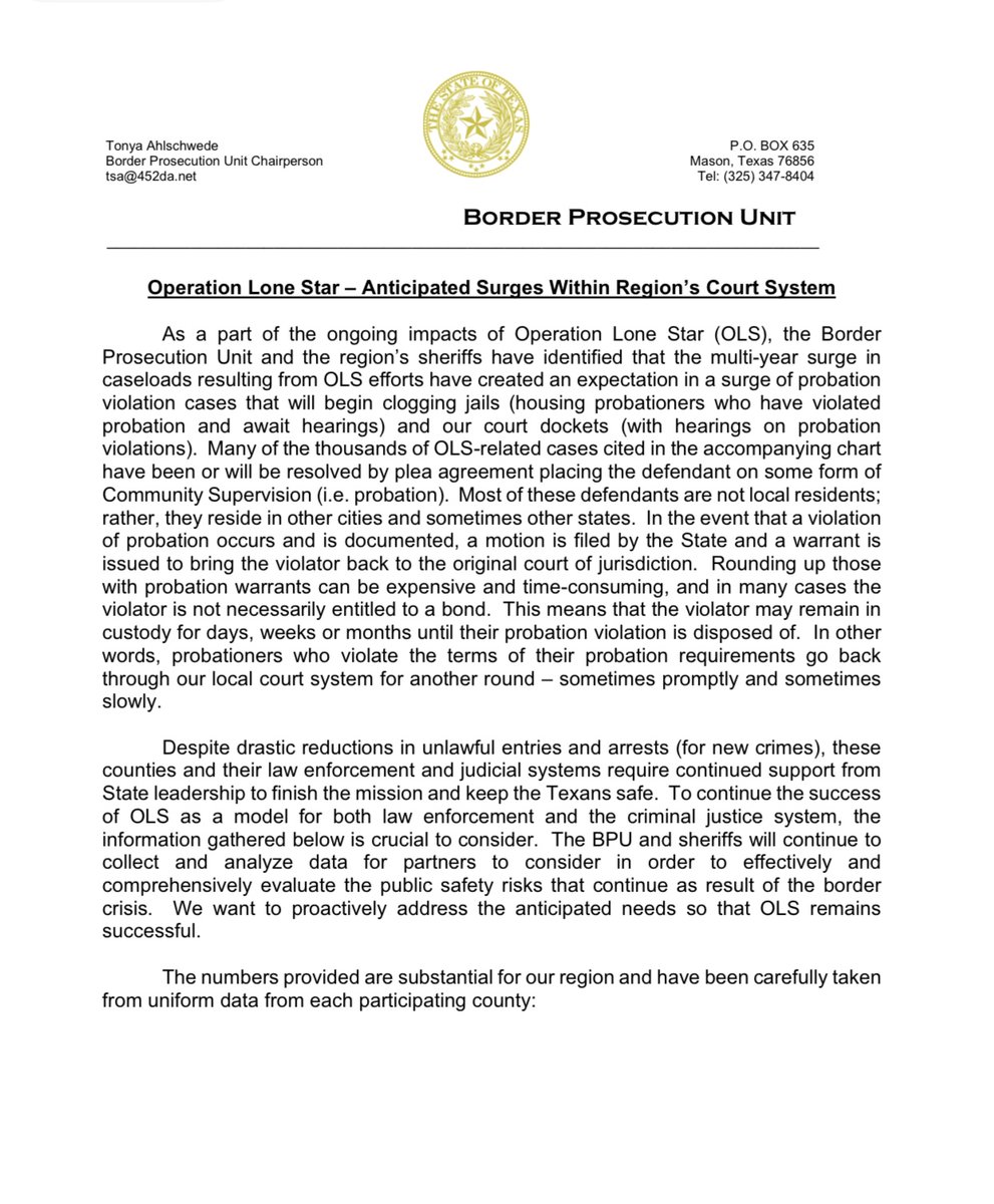 Brent_kinneyCA's tweet image. Public Release from The Border Prosecution Unit:
Operation Lone Star prosecutions in multiple counties are facing many challenges in coping with the large number of pending criminal cases that remain unresolved. Thousands of warrants stemming from border-related arrests are…