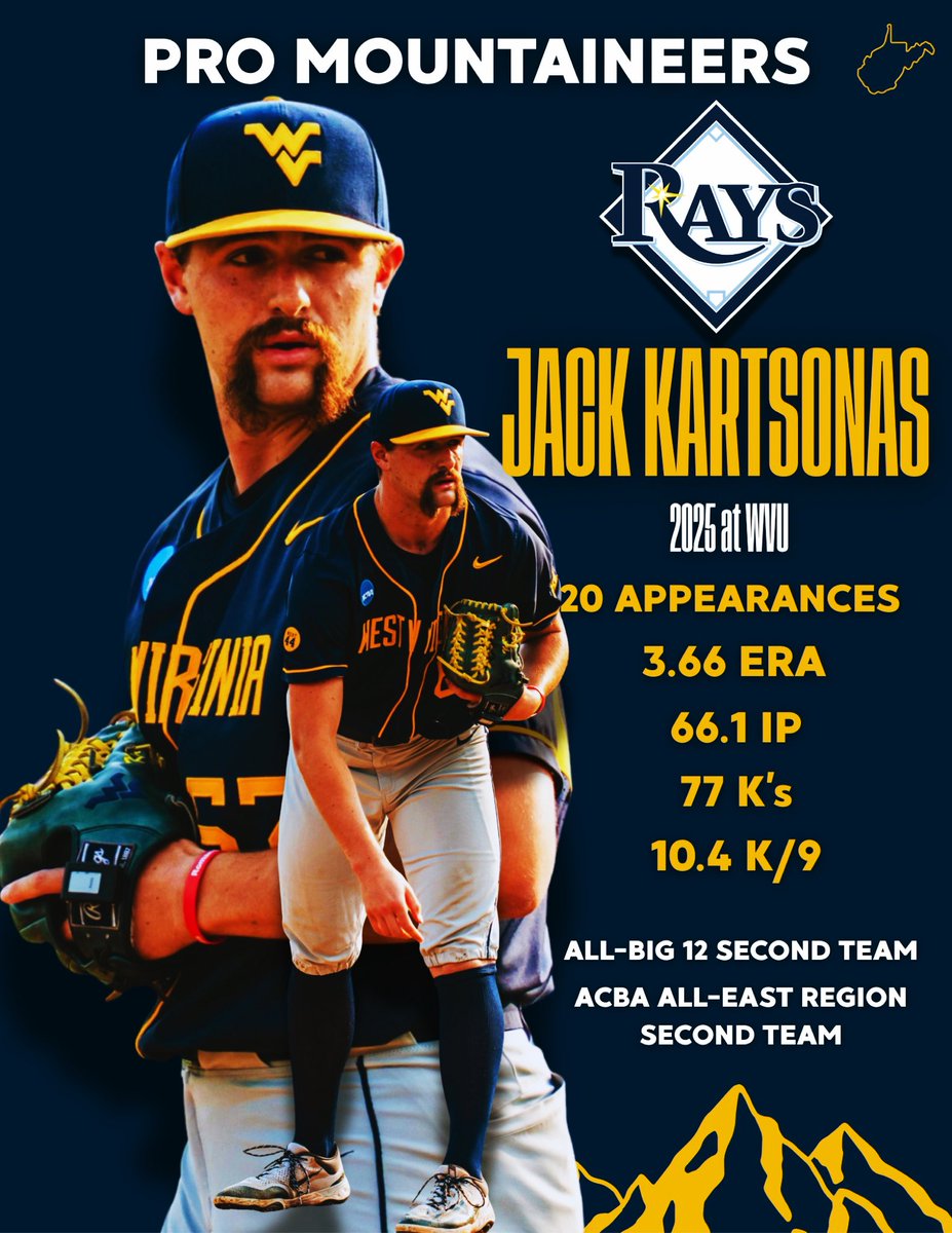WVUBBAnalytics's tweet image. The @RaysBaseball picked up a workhorse when they signed Jack Kartsonas. Check out Kart’s numbers from his honor earning season in Morgantown!