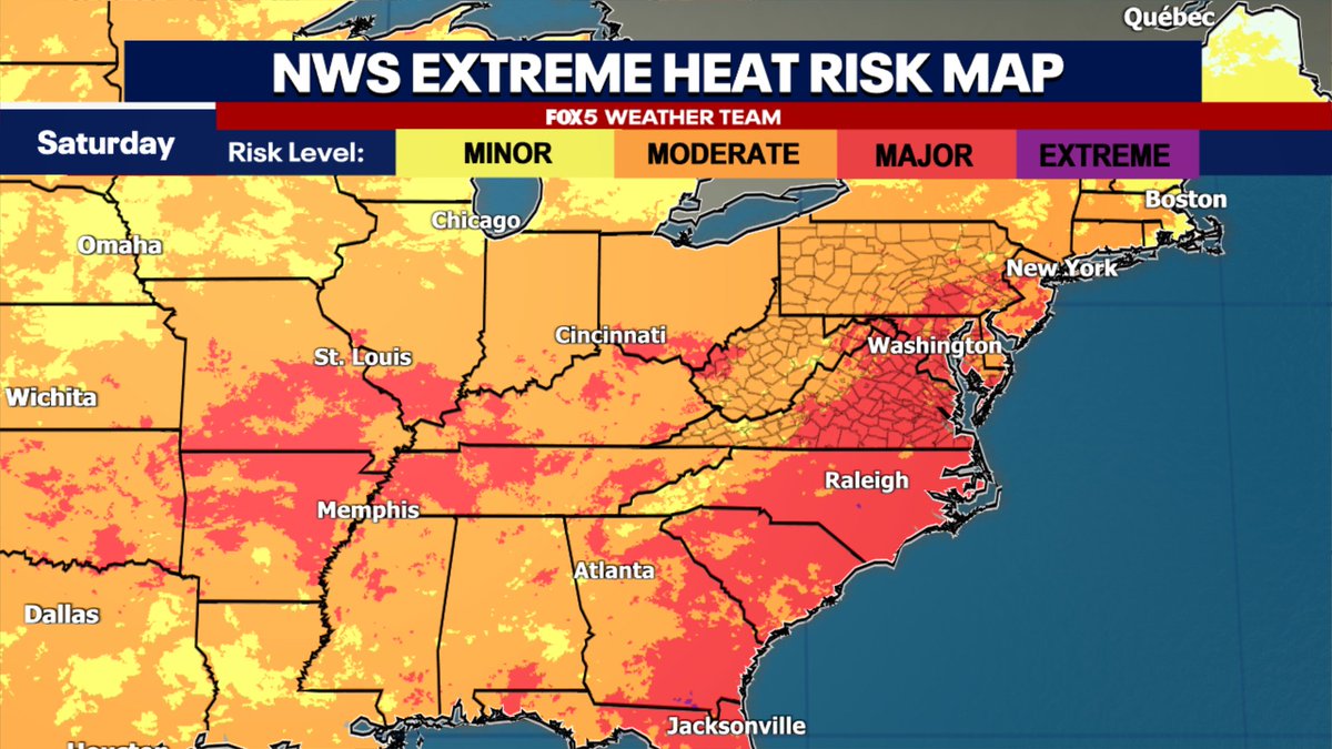 MikeTFox5's tweet image. NWS heat risk at category 3 of 4 "major" for both Friday & Saturday. Likely going to be heat advisory level heat around the DC region both days at heat index values above 105°F seem possible. 🔥
Plan ahead to keep yourself cool! 🌡️