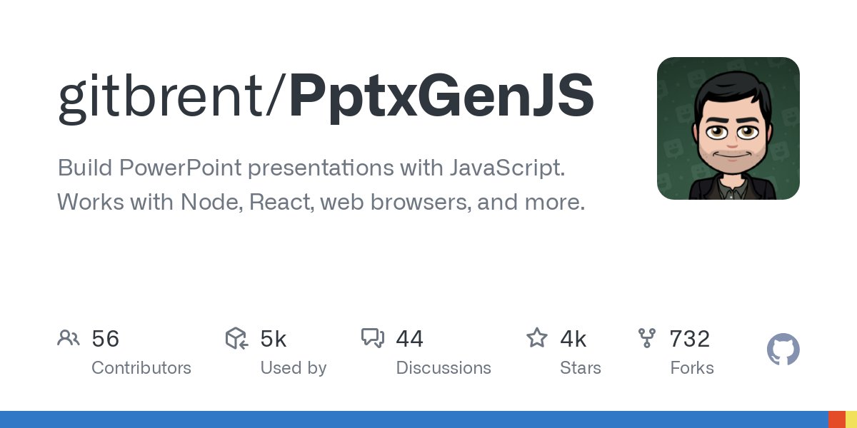 takamosooo's tweet photo. ▼ gitbrent/PptxGenJS

JavaScriptで標準準拠のPowerPointプレゼンテーションを生成するライブラリです。Node.js、React、Vite、Electron、ブラウザ全般に対応し、テキスト・画像・表・チャート・図形・SVG・アニメーションGIF・YouTube埋め込みなど多彩なスライド要素をプログラムから扱えます。Microsoft PowerPoint、Keynote、LibreOffice、Googleスライド（インポート対応）と互換性があります。

https://t.co/UuNJzKoDu2