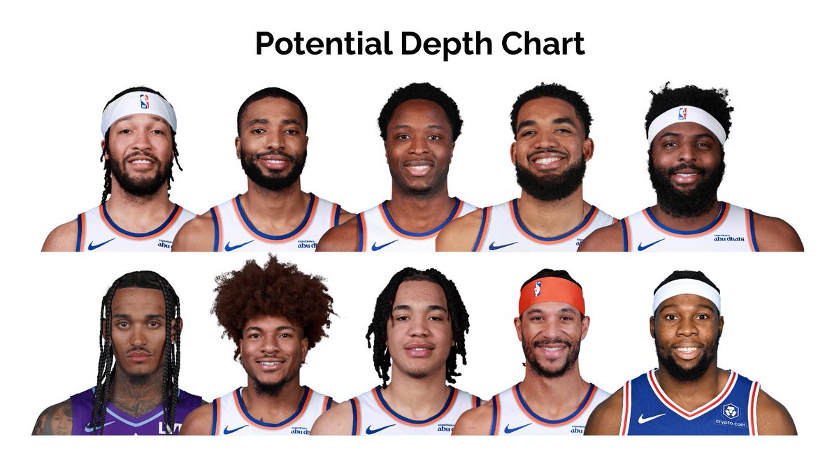 Jacoblocks_'s tweet image. How far can we go with Mike Brown next year?