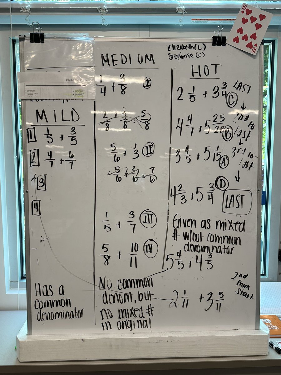 The 🤛🏼 power 💥of teachers collaborating to create a list mild, medium, spicy problems to use for thin-slicing, problem-sorting consolidation, note-taking, and CYU questions. #mathteacher #BTC <a href="/CMcCoid/">Christine Wischusen McCoid</a>