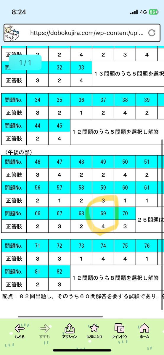 EXkm255's tweet photo. 一級建築施工管理技士の試験について。
５７問目で物議出てますが、平成２７年度の問題との違いについて教えて欲しいです。 https://t.co/JnK1OaXdNZ