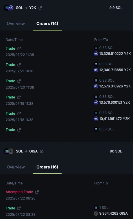 CRYPD0NUT's tweet image. Day 16 $GIGA DCA     
Day 14 $Y2K DCA     
#DCAGang
