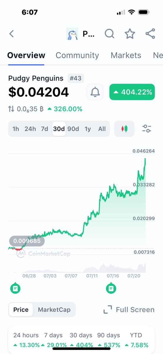 Austin Hilton tweet media