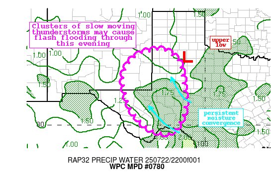 NWSWPC's tweet image. #WPC_MD 0780 affecting Portions of West Texas through the Cap Rock and into the High Plains of New Mexico, #txwx #nmwx, wpc.ncep.noaa.gov/metwatch/metwa…