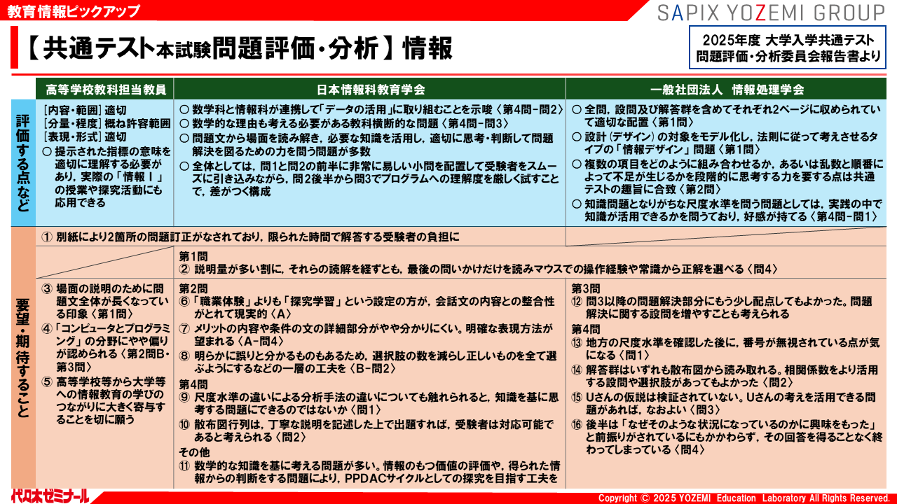 教育学における「近代」問題 Amazon.co.jp: 新課程体系問題集数学2代数編〈標準〉解答編 : 本