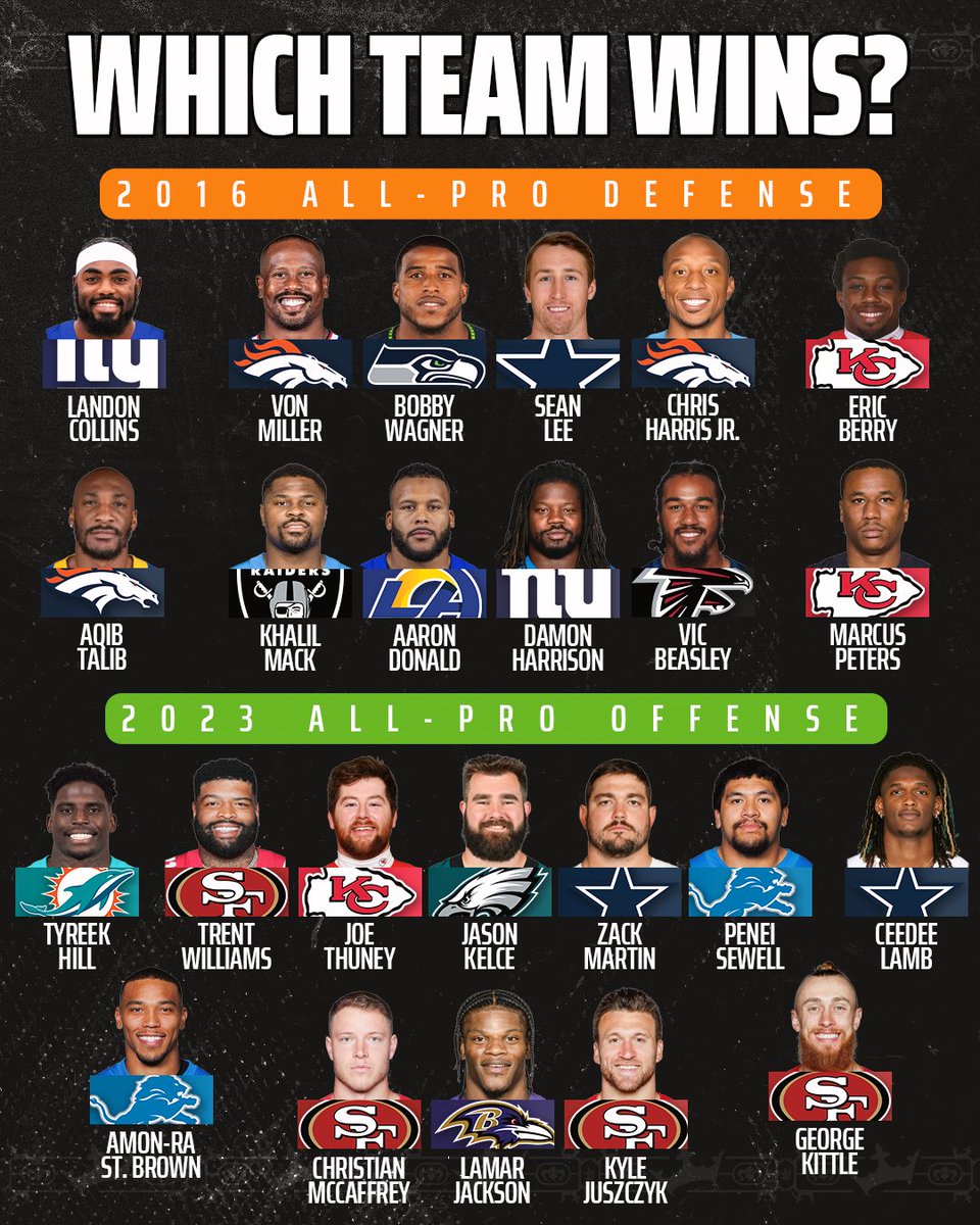 DKSportsbook's tweet image. 2016 All-Pro Defense 🆚 2023 All-Pro Offense
One drive... who comes out on top? 🤔