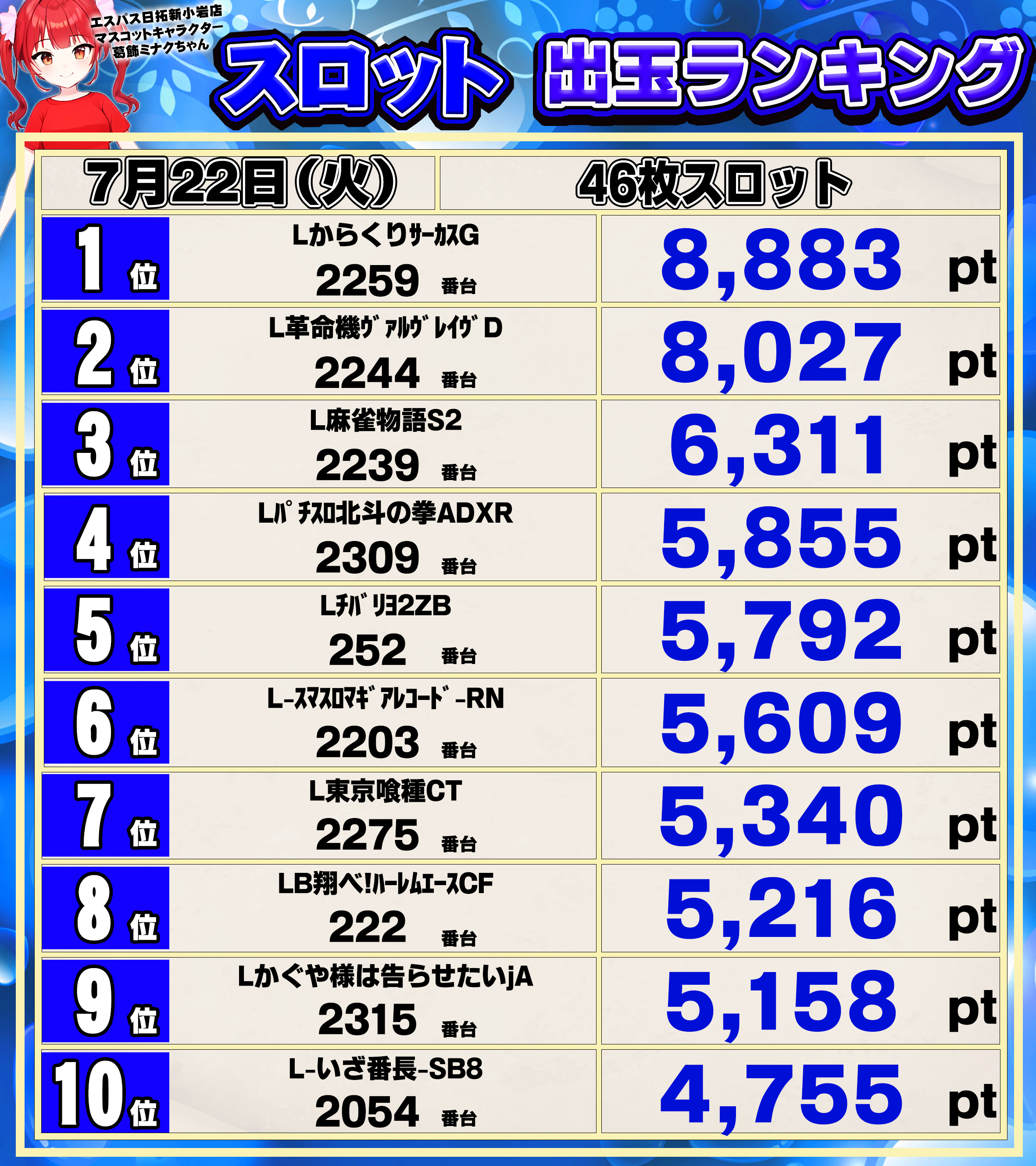 葛葉 88点まとめ売り