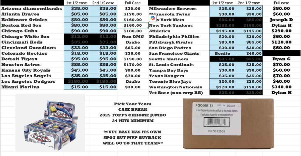 jsmith0808's tweet image. Full case of 2025 chrome jumbo. Please claim below and RT. Thanks all!