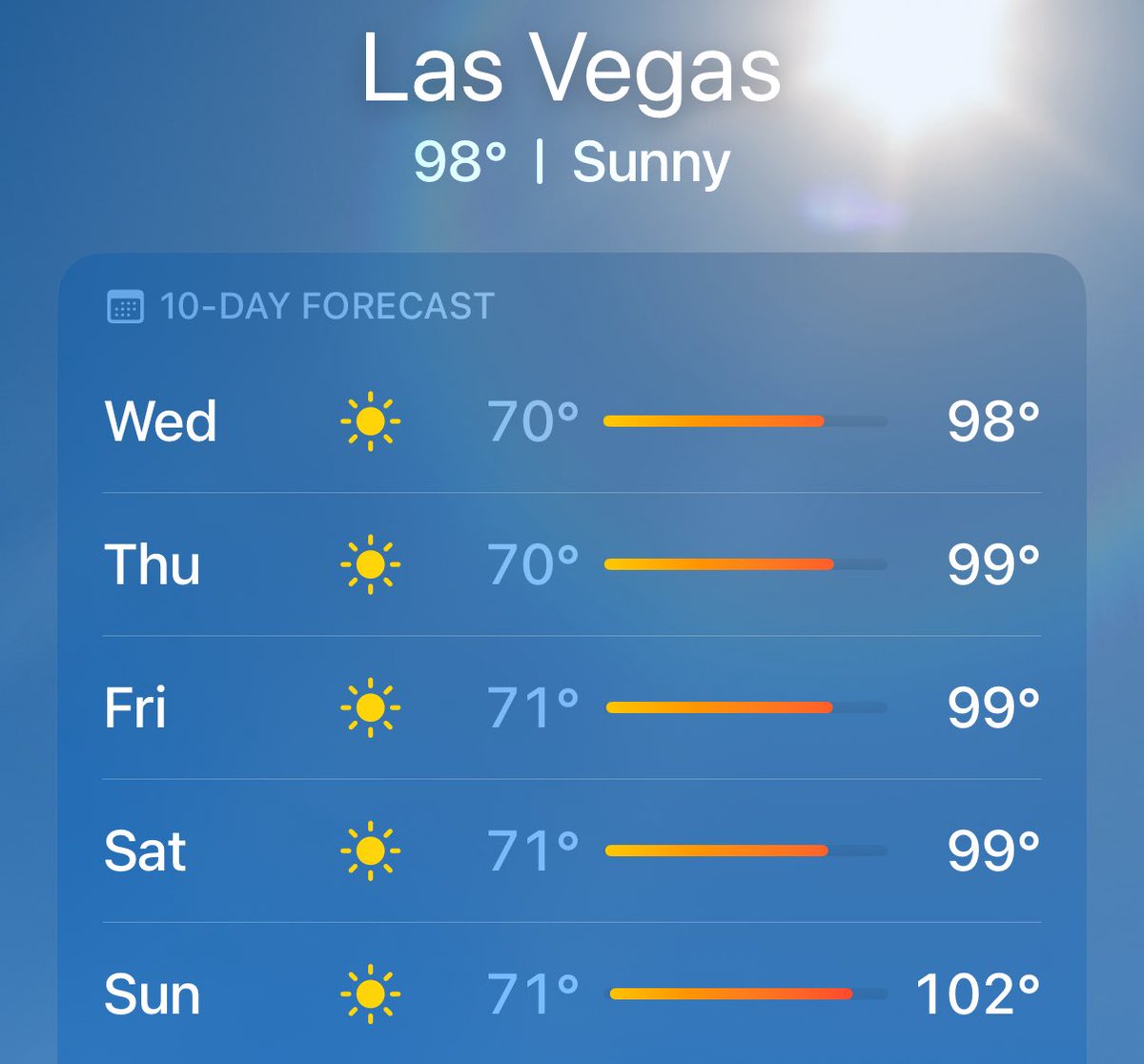 fergyonce's tweet image. Hey I’ll take it! The highs were hotter for RWT Vegas so I’ll take this as a win 😭