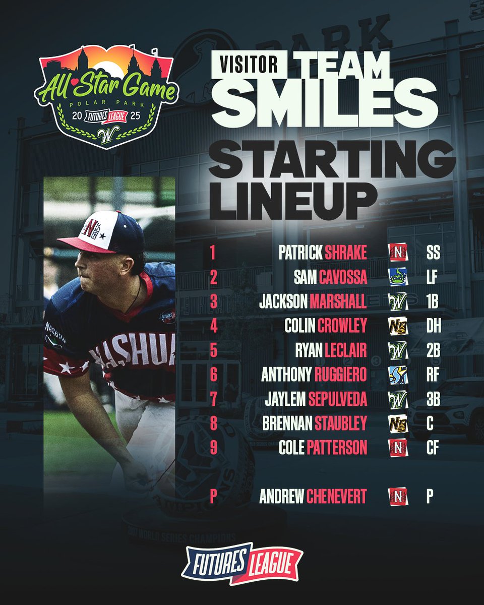 The Futures League tweet media