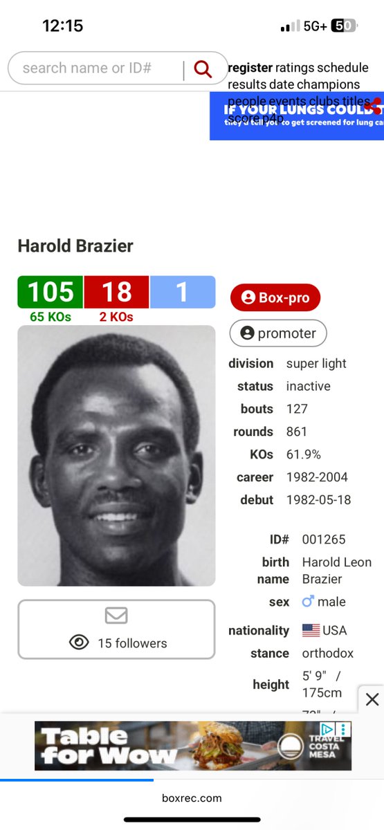 Used to go to little club shows in Indiana that featured Harold Brazier. They were sponsored by his car dealership!!