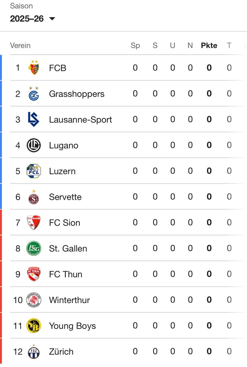 STOP THE COUNT! #rotblaulive