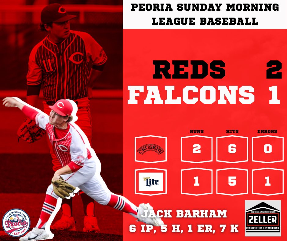 Peoria Sunday Morning League Baseball (@psmlbaseball) on Twitter photo PSML Scoreboard - 7/21
Presented by Royal Publishing, Fairview State Bank, Zeller Construction & Remodeling, LLC, AtBat, and The Wyman Group
#PeoriaSundayMorningLeague
<a href="/ethan_zaayenga/">Ethan Zaayenga</a> <a href="/jackbarham5/">jack barham</a> <a href="/luke_ketchum/">LuKetchum</a> PSML Scoreboard - 7/21
Presented by Royal Publishing, Fairview State Bank, Zeller Construction & Remodeling, LLC, AtBat, and The Wyman Group
#PeoriaSundayMorningLeague
<a href="/ethan_zaayenga/">Ethan Zaayenga</a> <a href="/jackbarham5/">jack barham</a> <a href="/luke_ketchum/">LuKetchum</a>