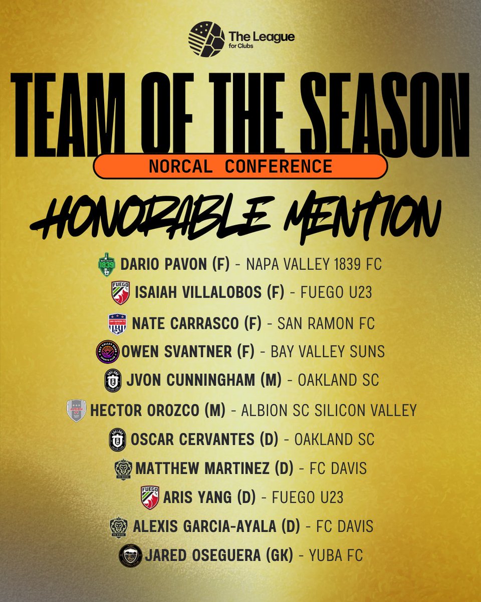 Team of the Season - NorCal Conference

<a href="/NapaValley1839/">Napa Valley 1839 FC</a> <a href="/Oakland_SC/">Oakland Soccer Club</a> <a href="/FCDavisLions/">FC Davis</a> <a href="/SanRamonFC/">San Ramon FC ⚽️</a> <a href="/Yuba_FC/">YubaFootballClub</a> <a href="/fuego_futbol/">Fuego FC</a>