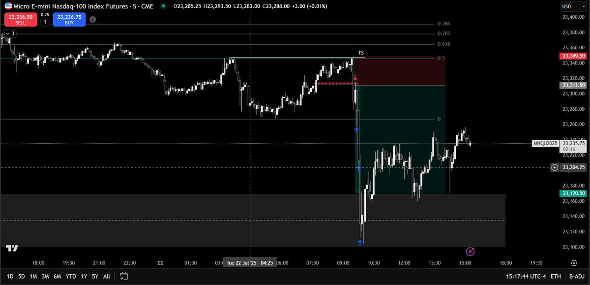 Alpha Syndicate Finance tweet media