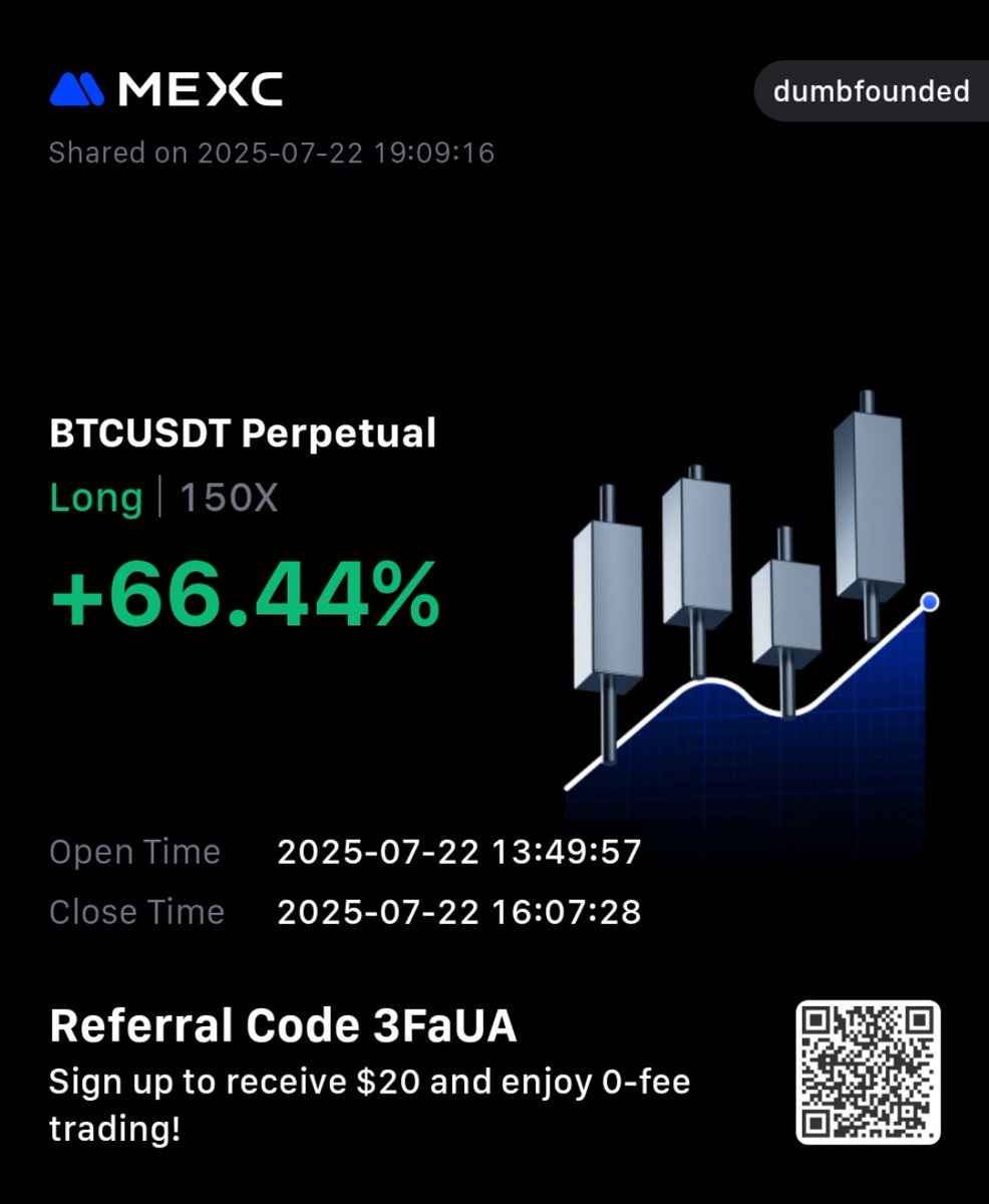 dumbfounded tweet media