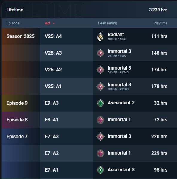 Florian 'Koko' LA VILLA tweet media