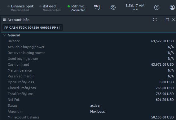 FarmforAnswers's tweet image. Good day today.
Made 1100 on day two @ApexTradeFund pas.
Made $600 on all 5 @PhidiasPropfirm pas day two.
$1000 on all @fnfutures @FundedNext evals day 2.
Made 1200 on all 10 @tickticktrader pa accounts day 2.
2700 on @MyFundedFutures live account.
2700 on 4…