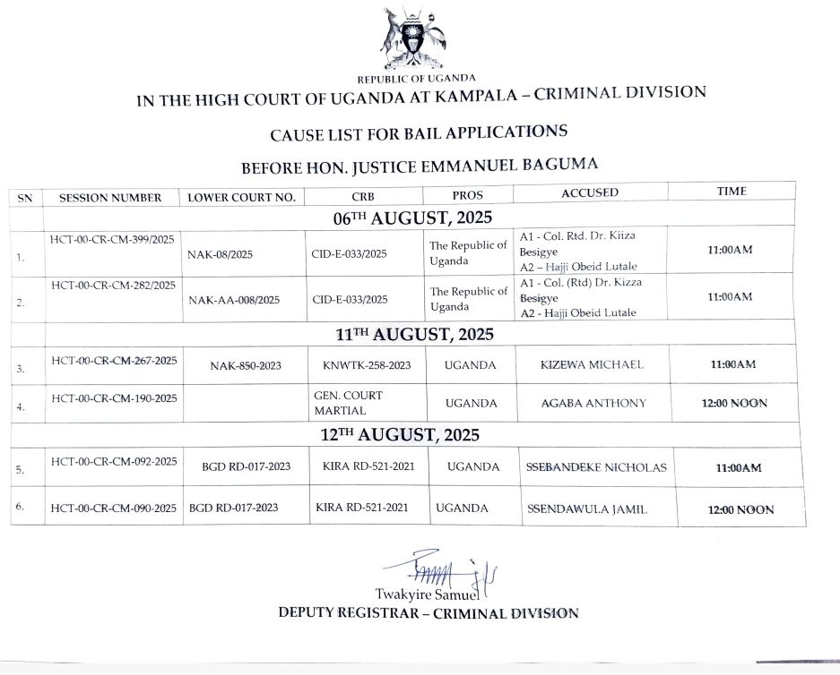 Following significant pressure on the judiciary, Justice Emmanuel Baguma has finally bowed to the pressure and set a bail hearing date for our Eminent leaders Kizza Besigye and Obeid Lutale. 

The decision to fix a date for the hearing comes after months of intense advocacy and