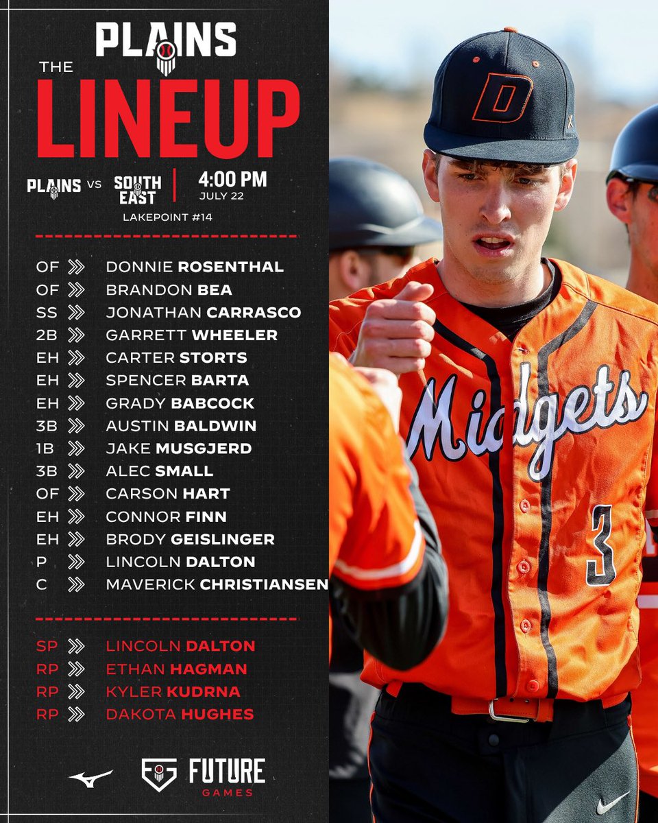 Prep Baseball Minnesota (@prepbaseballmn) on Twitter photo #๐ฃ๐๐ฆ๐๐๐ฎ๐ฑ: ๐๐ข๐ฎ๐ฆ ๐๐ฏ๐ฆ
Check out what #TeamPlains rocking with for game one of the Senior Future Games.
โน๏ธ: loom.ly/fRKrCxA
๐บ: loom.ly/vjXGjsE
<a href="/prepbaseball/">Prep Baseball</a> | <a href="/PBRobbyMagic/">Rob Allison</a> #๐ฃ๐๐ฆ๐๐๐ฎ๐ฑ: ๐๐ข๐ฎ๐ฆ ๐๐ฏ๐ฆ
Check out what #TeamPlains rocking with for game one of the Senior Future Games.
โน๏ธ: loom.ly/fRKrCxA
๐บ: loom.ly/vjXGjsE
<a href="/prepbaseball/">Prep Baseball</a> | <a href="/PBRobbyMagic/">Rob Allison</a>