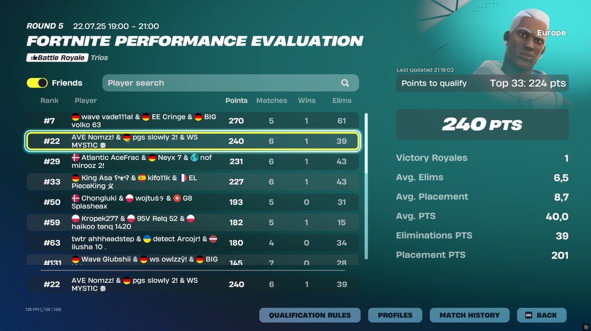 Qualed Eval Cup with <a href="/nomzzfnbr/">AVE Nomzz</a> <a href="/Mysticfv7/">WS MYSTIC</a> 

streamed whole cup