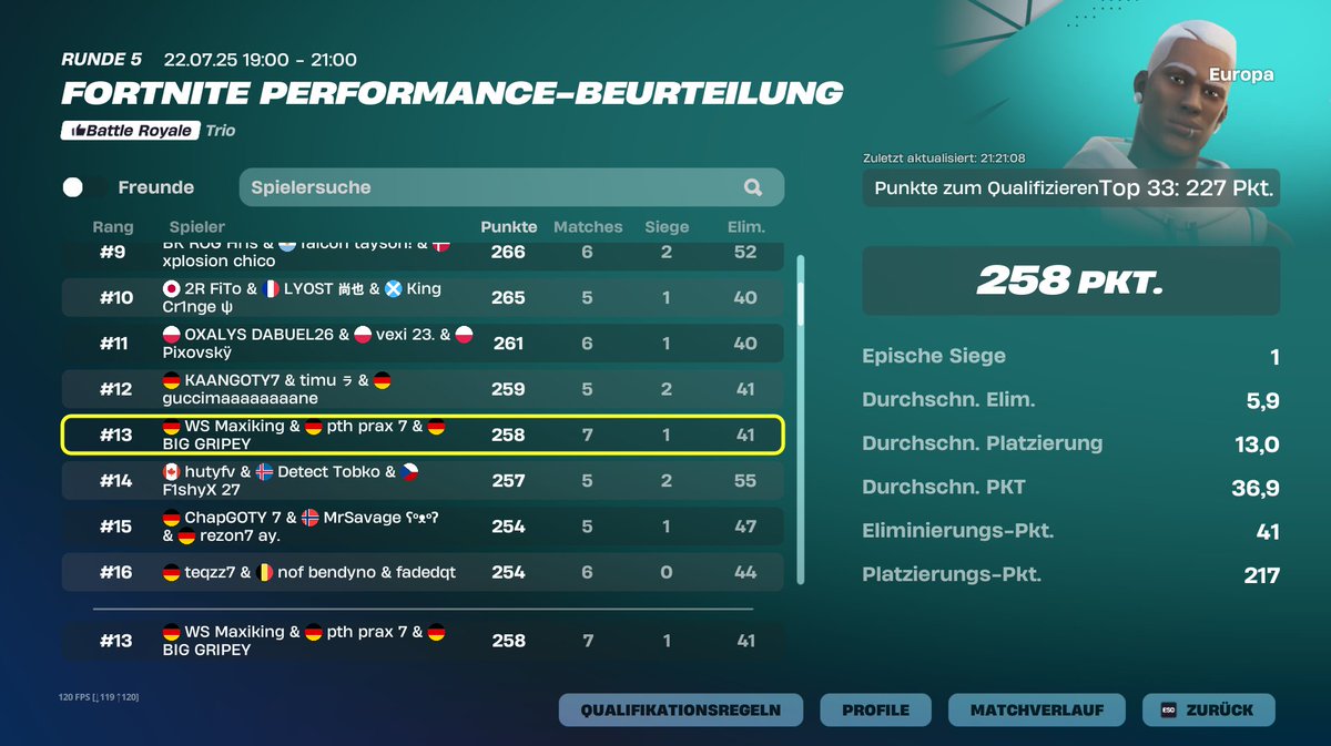Qualed Performance FInals w/ <a href="/praxfnr/">prax</a> <a href="/Gripeyy/">Gripey</a> 

<a href="/xteamws/">Team WS ⚪⚫</a>