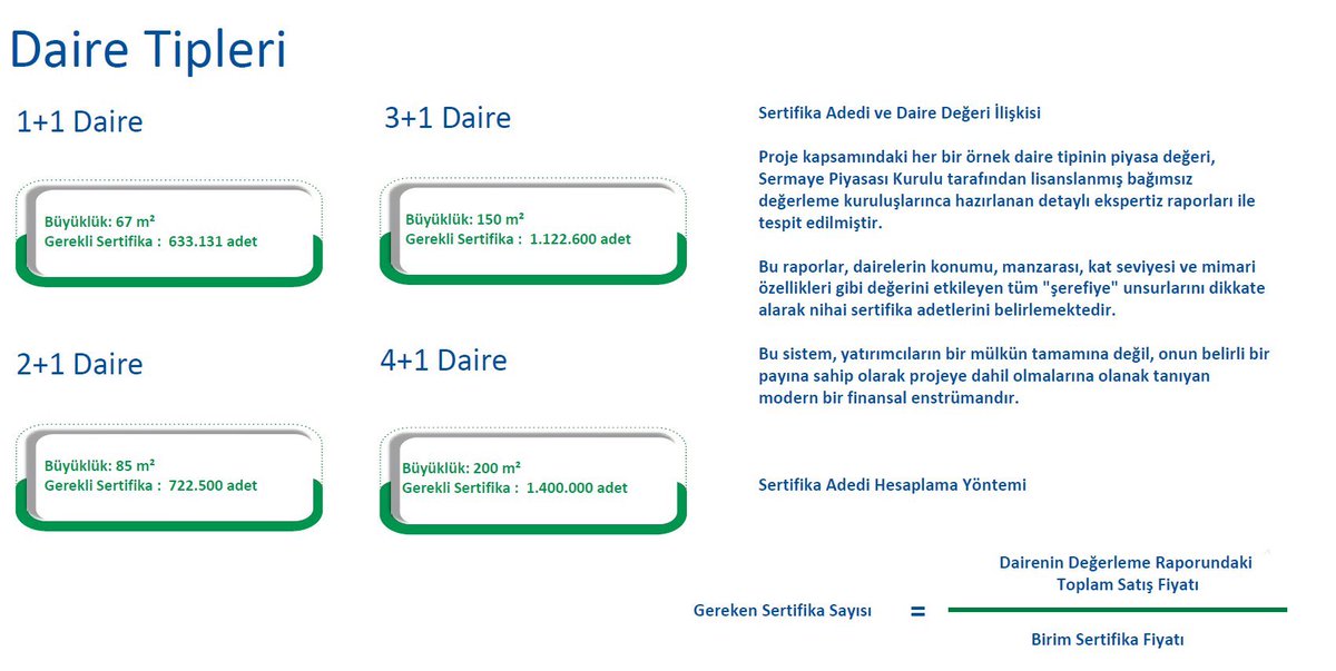 Emlak Konut’un detaylarını 24 Temmuz’da açıklayacağı Gayrimenkul Sertifikası için adet fiyatı 7.59₺ olarak açıklandı. Aşağıdaki görselde hangi daire tipi için kaç adet sertifika gerekeceği yer alıyor. <a href="/ekgyoas/">Emlak Konut GYO A.Ş.</a> 

#emlak #emlakkonut #gayrimenkul #sertifika