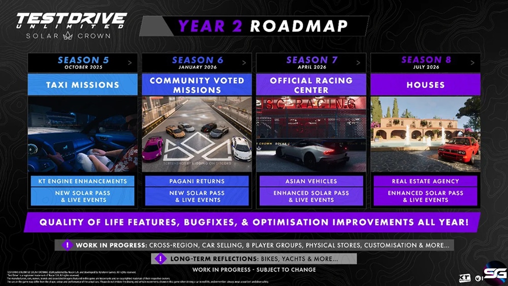 SomosGamingES's tweet image. Explora la Temporada 4 de Test Drive Unlimited 📑
@NacongamingES | @testdrive | #TestDriveUnlimited
somosgaming.com/explora-la-tem…