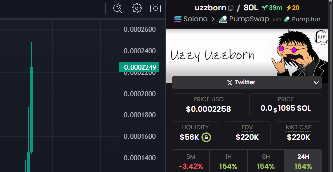 NoirBunnyxck's tweet photo. You have no idea who is behind #uzzborn . I analyzed the entire holding, figured out the movements and now I know when and how to enter. The answer in Telegram is - fly in, don't call me
5aKi8abJt1n2ouHMjfFPfBL2QjL4hQsCkM2fnVbEpump https://t.co/C6LHi8skBX