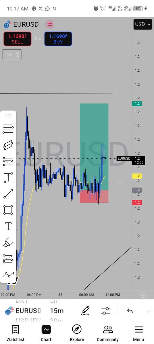 ALSHEIK FOREX tweet media