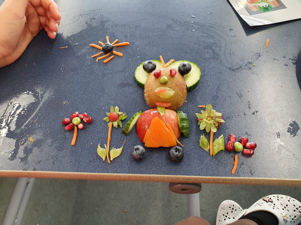 YsgolPenmorfa's tweet image. Followed up with some Food Art in the afternoon!
@foodandfunwales @WelshLGA #FoodandFun25