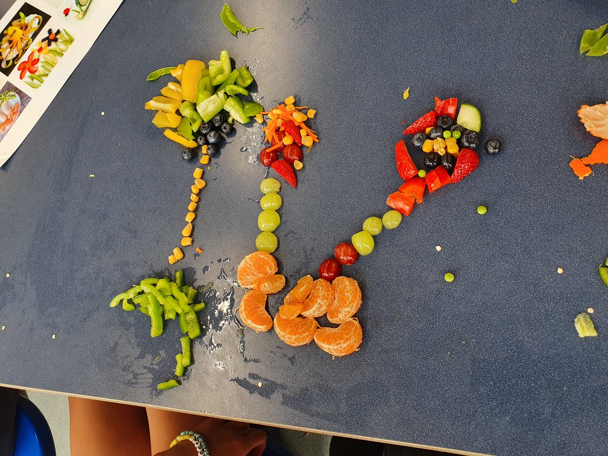 YsgolPenmorfa's tweet image. Followed up with some Food Art in the afternoon!
@foodandfunwales @WelshLGA #FoodandFun25