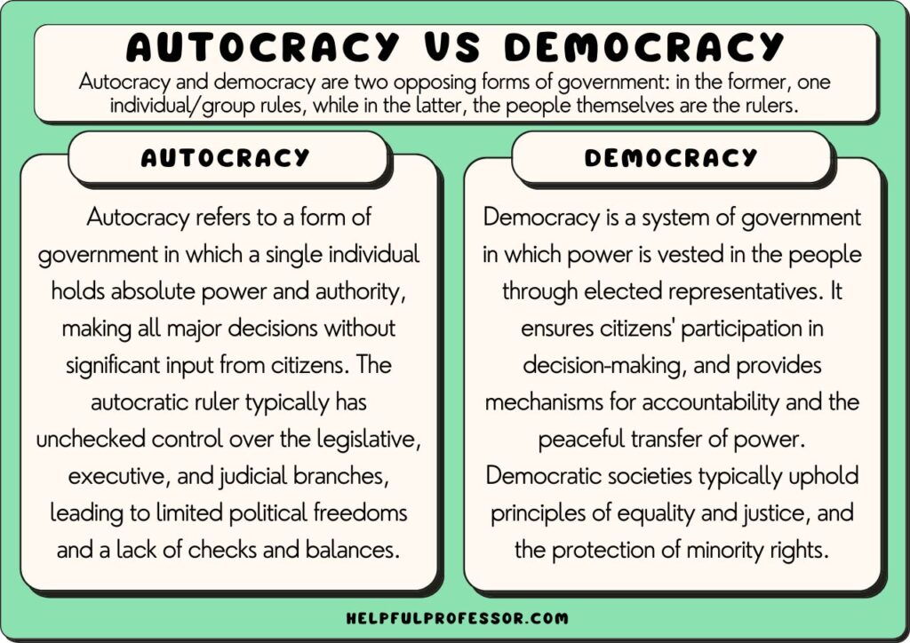 climateguyw's tweet image. Main Topic: Autocracies Are Bad for the Climate via @cleantechnica
On the Extreme Temperature Diary - TUE 7/22/2025
guyonclimate.com/2025/07/22/ext…
+#climate +record temp reports via @extremetemps/
@DoctorVive @BrianMcHugh2011 @MatthewCappucci
@BMcNoldy @KHayhoe @GabeFilippelli