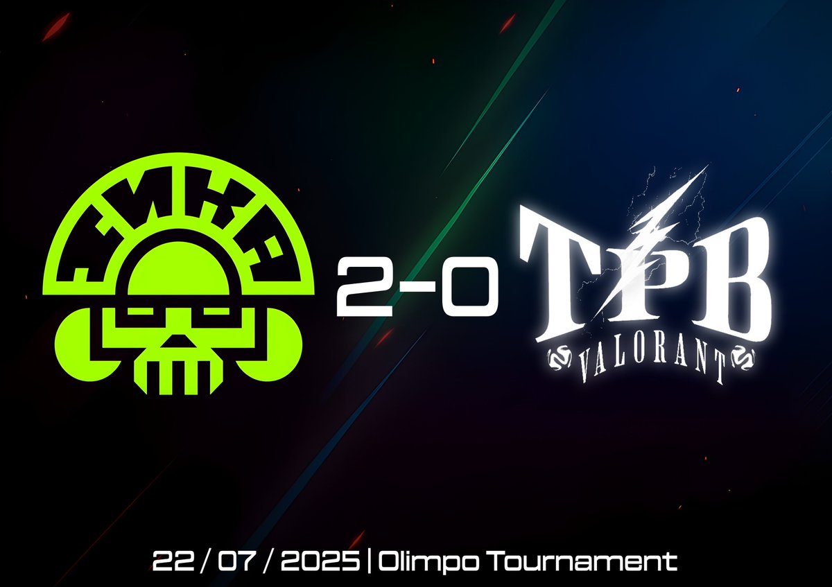 ¡Victoria para InKa eSports 💥!

⚔️ InKa eSports 2 | 0 Team Play Basic
🏆 <a href="/Minotaurs_Rage/">...</a>

#VALORANT #ValorantEsports #ValorantComp #ValorantSpain #VCT #InKaPower #Gaming #eSports #CompetitiveGaming #FPS #gamers #InKa #PCGaming #ValorantEU #TacticalShooter