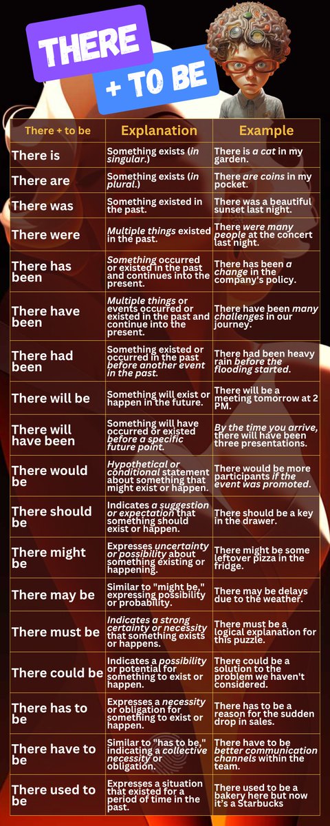 BrendanDMRyan's tweet photo. There + to be combos 👇