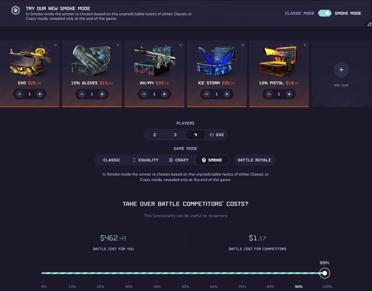 dbraxor's tweet image. 🎁$462 Battle Giveaway Datdrop! (%99 sponsored)
🆚2x 1v1 (4 Winner)
💨Smoke Mode
✅Retweet + Like
💵Deposit $100 on code ''Raxor'' + ''Rax''
⏳Rolls 07.29 (Tuesday)
🛑Send *FullScreen* proof in comments .! (only the deposits after this post counts)!