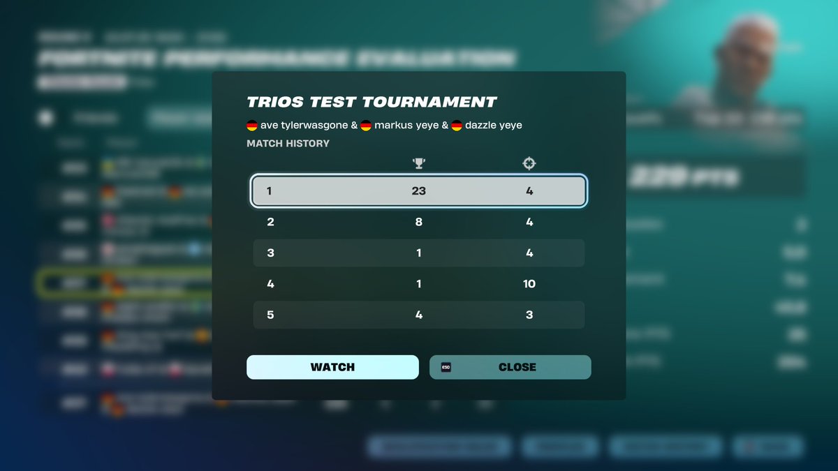 markusfnr's tweet image. Top 37 w/ @Slicefnr_ @dazzlefnr not qualed🍋

go next