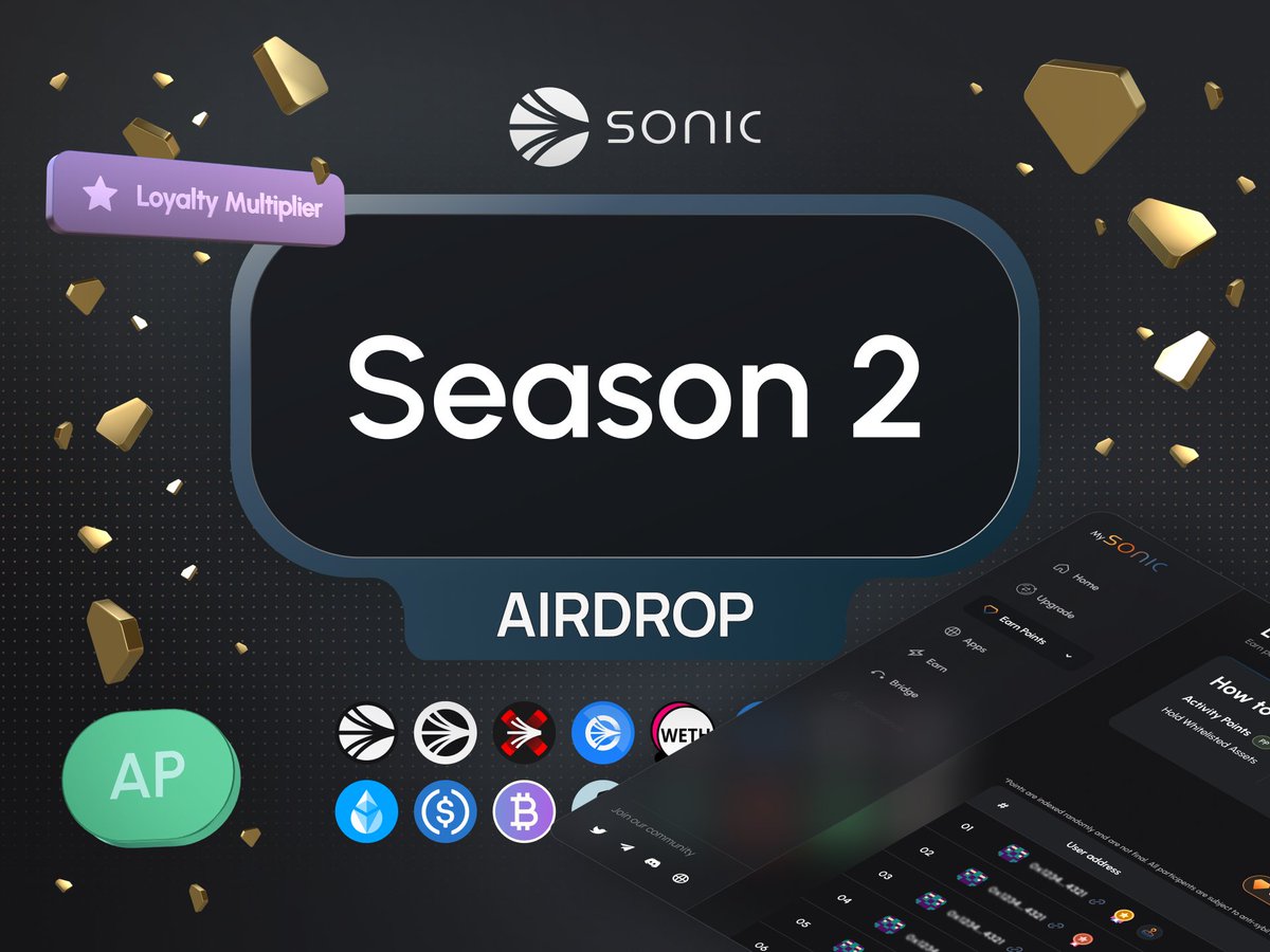 juandavidmari10's tweet image. 🔥 SonicLabs is giving back to the community!
Early users can unlock special airdrop rewards NOW — no waitlists, no complicated steps.
Just connect your wallet and see what’s waiting for you $S .

Check your eligibility here 👉 app.sonicpts.com

#SonicLabs #S #Sonic