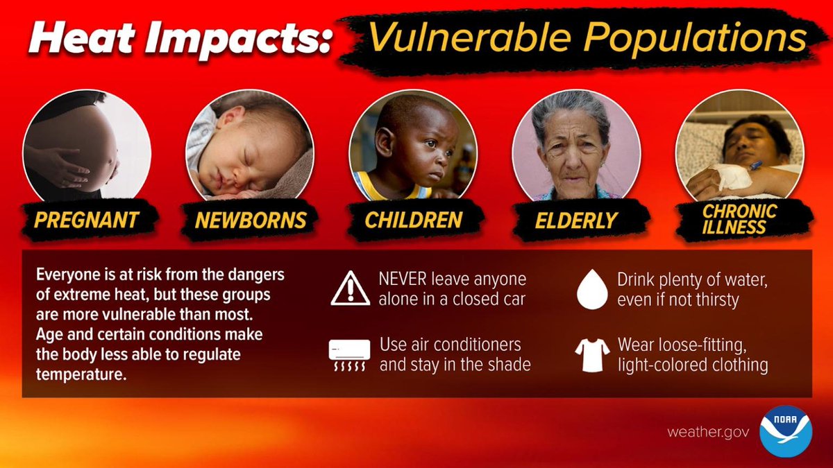 NWSChicago's tweet image. Everyone is at risk from the dangers of extreme heat, but these groups are more vulnerable than most. Ensure that your loved ones and neighbors are safe from the heat and remain Weather-Ready. weather.gov/safety/heat-du…