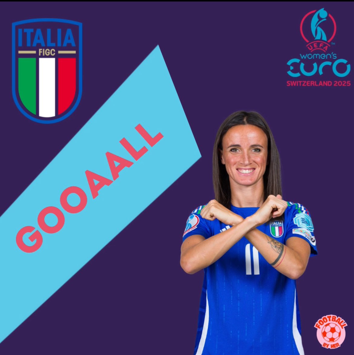Goal Italy 🇮🇹