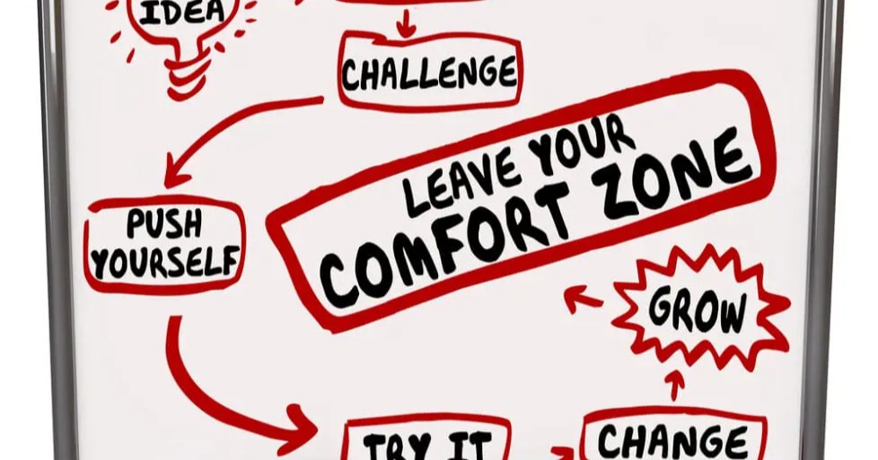 PeopleDevelop1's tweet image. In this comprehensive guide, we'll explore what a comfort zone is, how it uniquely affects each of us, and its impact on our everyday choices:

A Guide To Understanding and Breaking Out Of Your Comfort Zone: bit.ly/3Rg34Yr  Dan Hails
#comfortzone #personalgrowth #develop